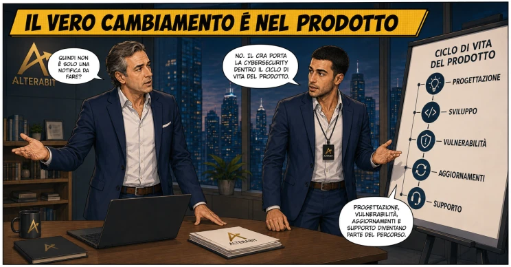Il cambiamento del CRA: il ciclo di vita del prodotto, dalla progettazione al supporto